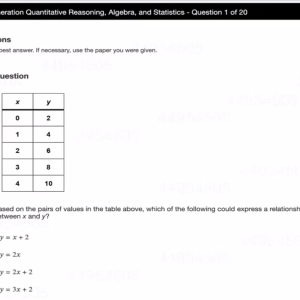 Next-Generation Quantitative Reasoning, Algebra, and Statistics