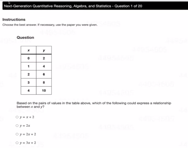 Next-Generation Quantitative Reasoning, Algebra, and Statistics